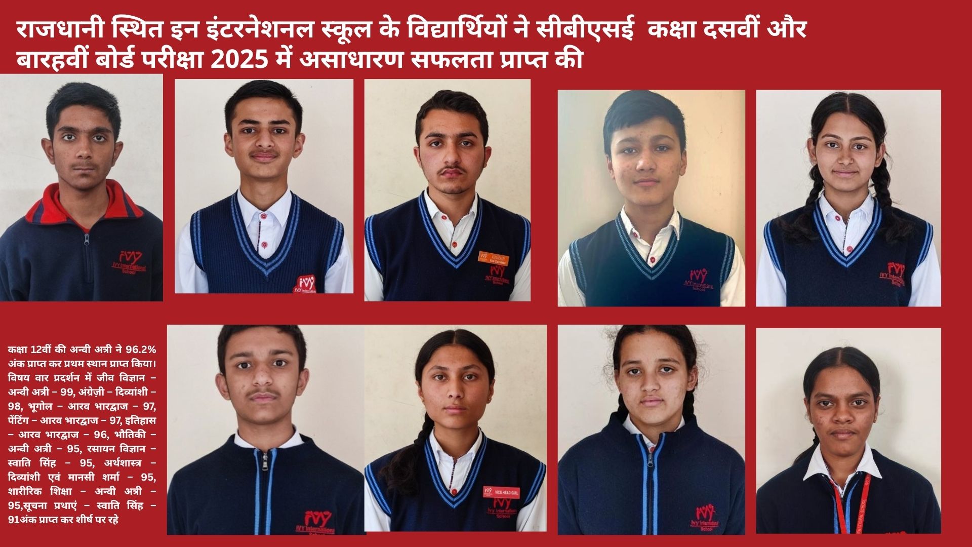 बोर्ड परीक्षाओं के नतीजों में छाए आइवी इंटरनेशनल स्कूल के होनहार सीबीएसई कक्षा 10वीं और 12वीं बोर्ड परीक्षा 2025 – एक उल्लेखनीय उपलब्धि!